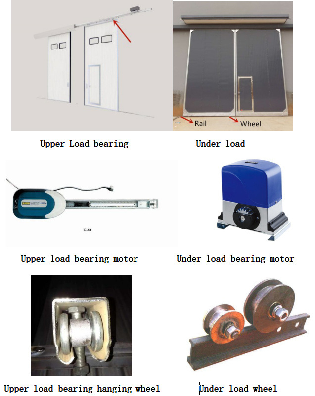 Industrial Sliding Door Sandwich Panel Sliding Door