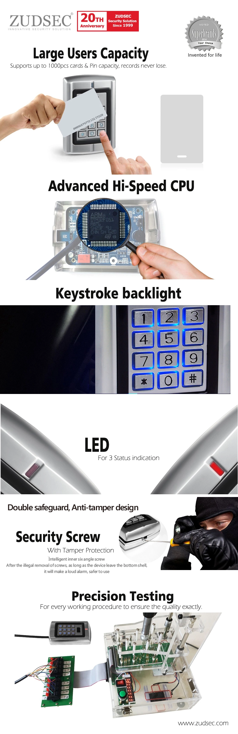 Access Controller Stand-Alone Single Door System Single Door Control with Keypad for Home