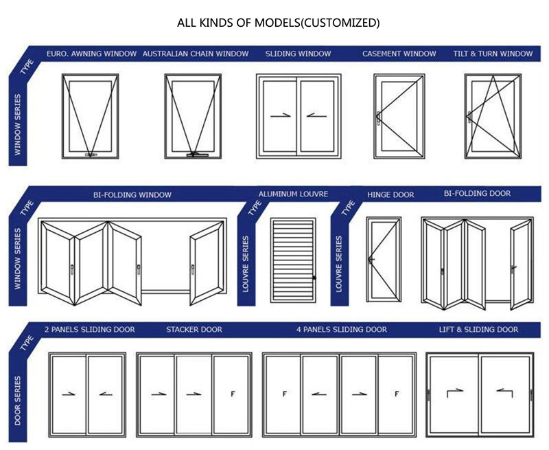 Aluminium Window with Mosquito Net, Customized Design Window