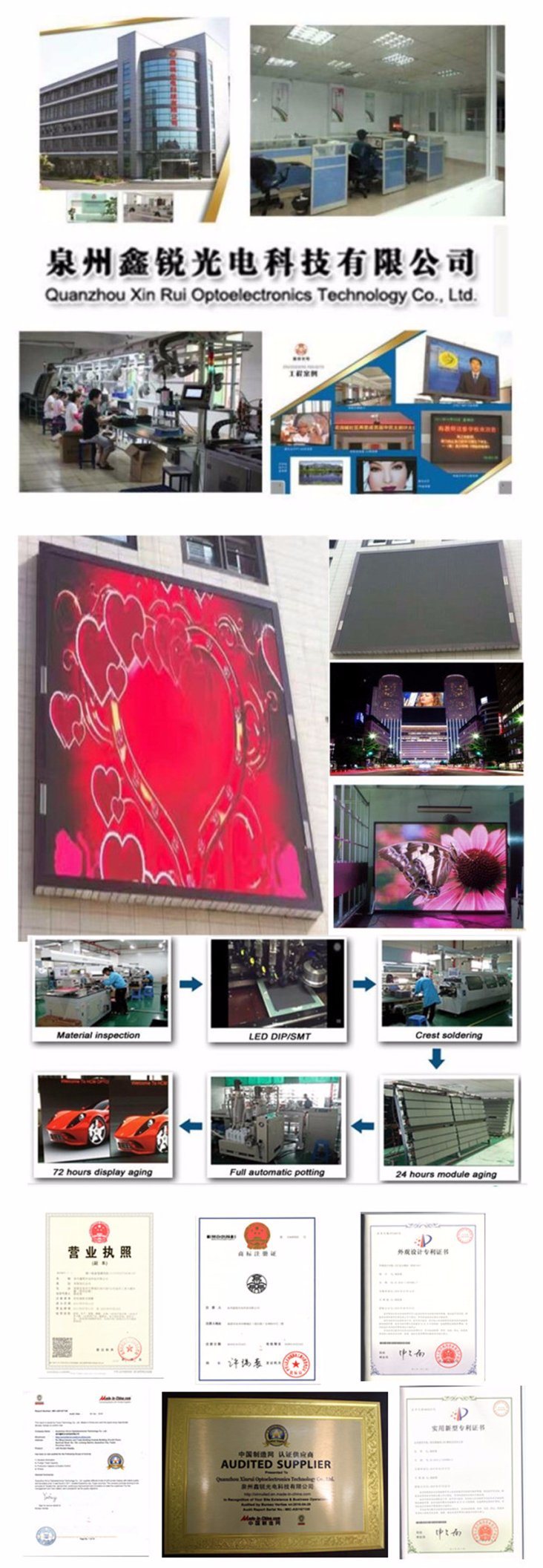 Semi-Outdoor & Outdoor Single Red P10 LED Screen/ Display