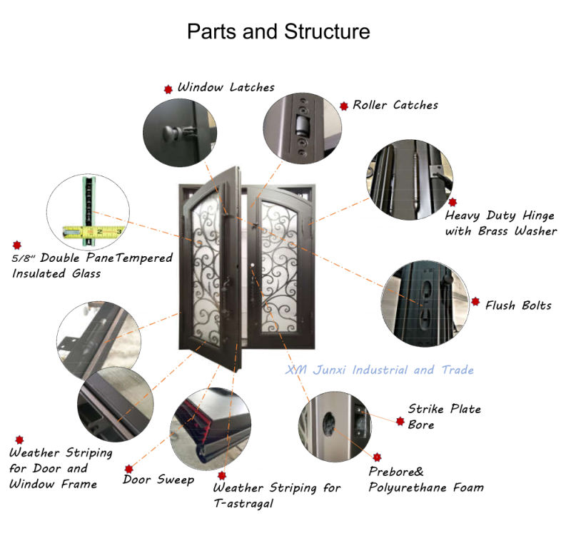 Security Thermal Break Wrought Iron Door with Screen