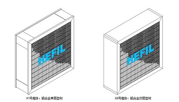 High Efficiency Deep Pleat ULPA Air Filter for HAVC System