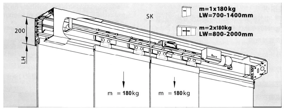 Sliding Glass Door Opener/ Sliding Door Operator/ Automatic Sliding Door 2X200kgs Capacity