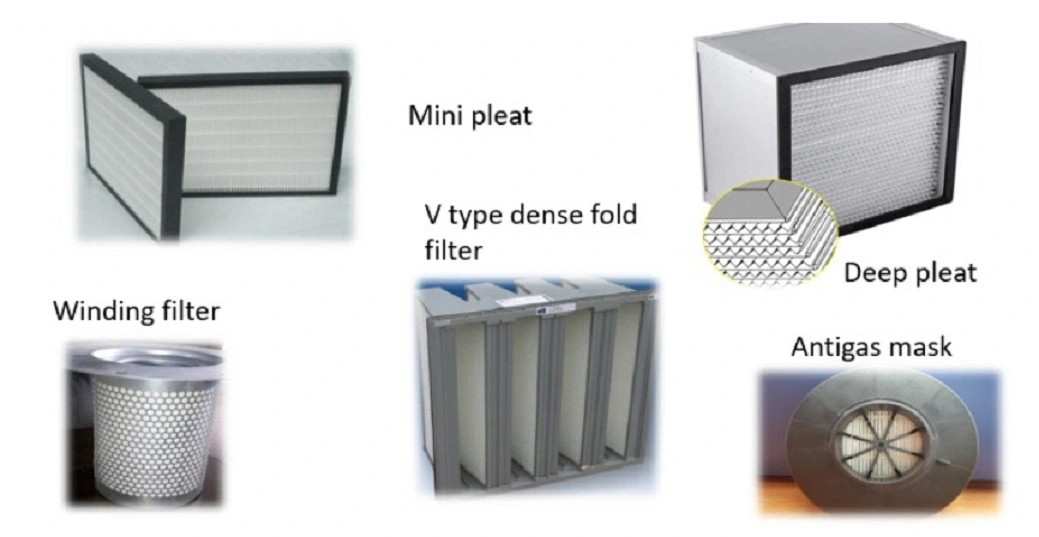 Fiberglas Filtermedien für Kraftwerk Staubsammelfilter, Filterpapier aus Glasfaser