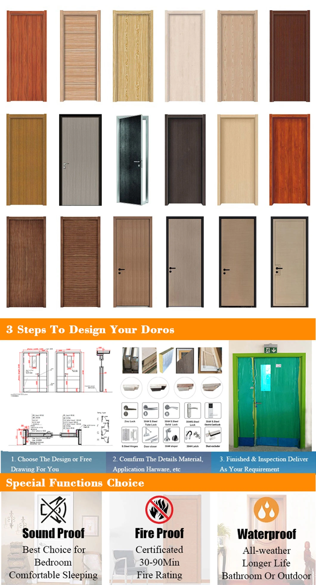 Waterproof Interior Single Door Leaf Melamine Door Skin Laminate Single Swing