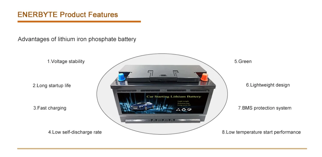 12V LiFePO4 Battery for Starting of SUV, ATV, Racing Car/Lithium Polymer Battery/Automotive Lithium Battery