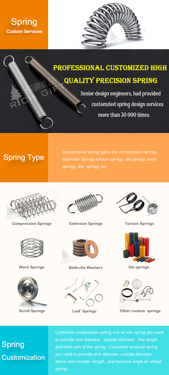 Customized Flat Spiral Spring with Rectangle Wire and Nickle Plating