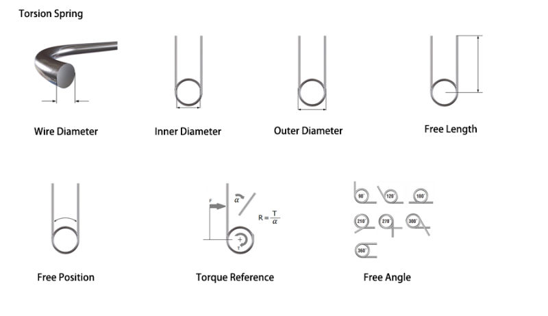 China Professional Coil Spring Manufacturer Torsion Spring with Good Quality