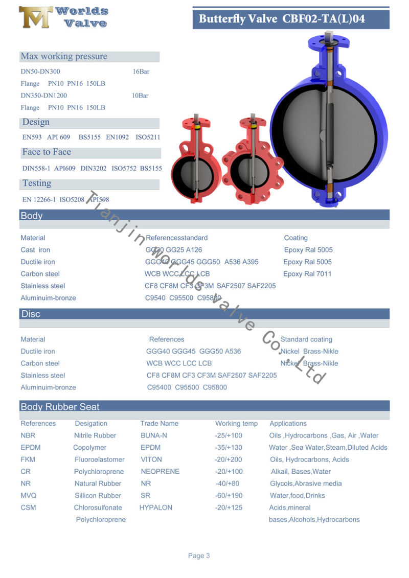 Soft Seat Loose Liner Wafer Butterfly Valve Bray Type