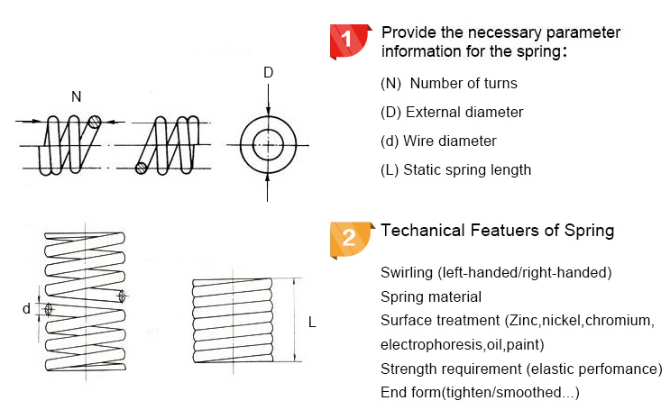 Stainless Steel Spring Torsion Spring for Downlight