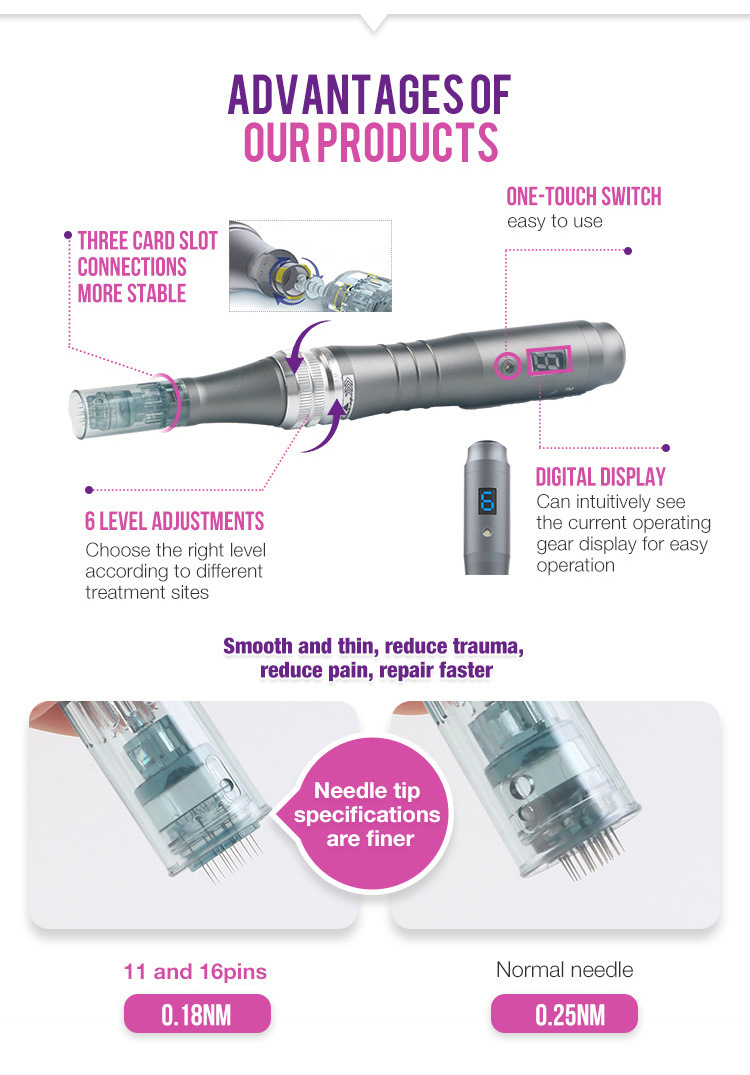 Multifunctional Beauty Scar Removal Skin Rejuvenation Wireless Derma Pen