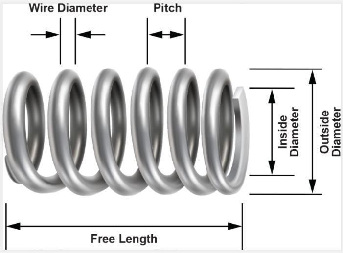 Customized Car Shock Absorber Coil Spring for VW Polo