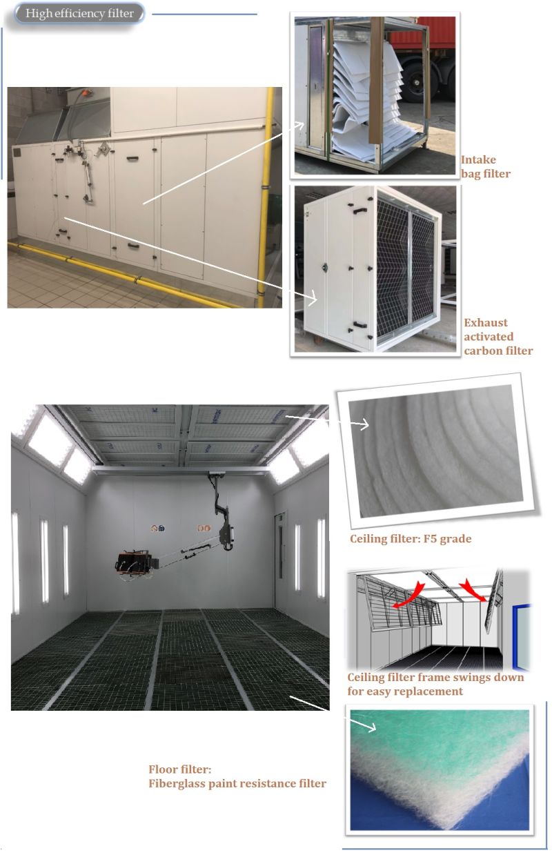 Australian Standard Large Size Industrial Painting Room with Two Working Zones