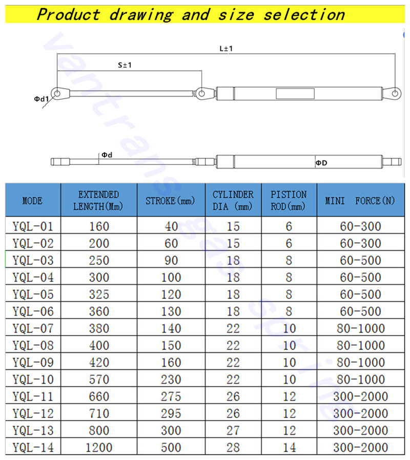 Custom Anti Vibration Rubber Damper Spring with Thread and Screw