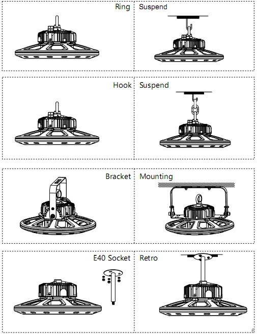 High Power 100W UFO LED High Bay Light