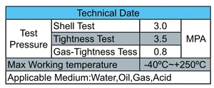 Hongwang Stainless Steel Industrial/Sanitary 2PC Full Port Vertical Spring Check Valve (HW-CV 1001)