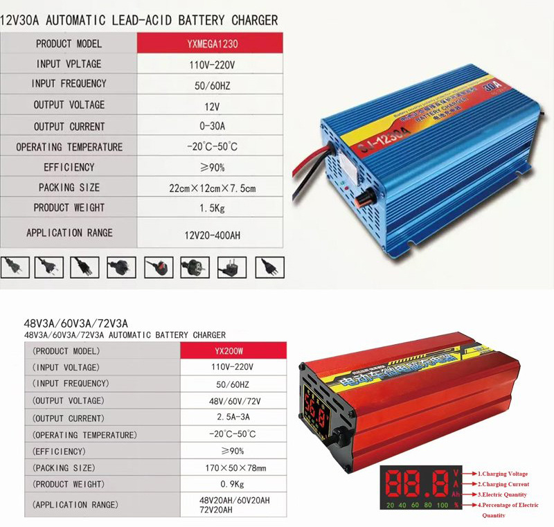 Multipurpose Auto 12V 10A Battery Charger for The Generator