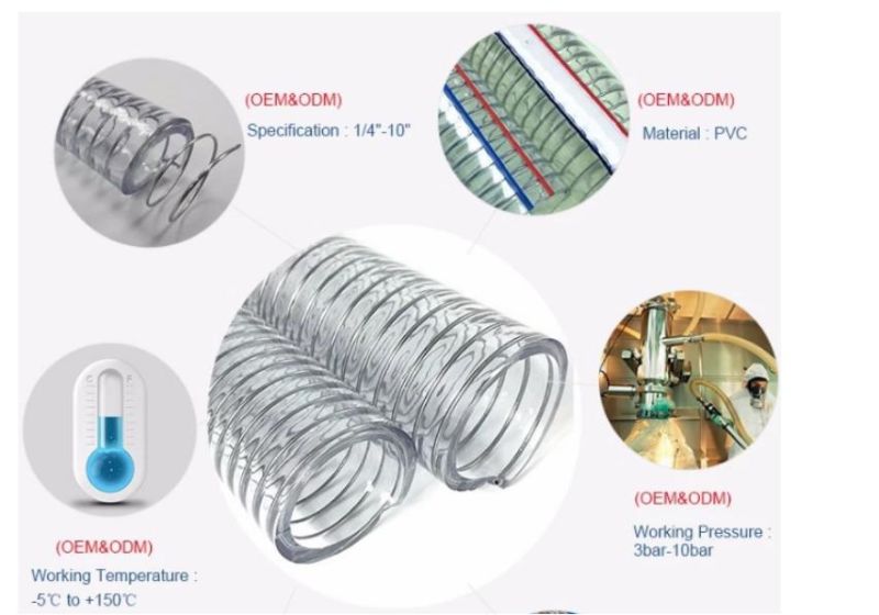 PVC Steel Wire Tubes Antistatic Spring Hose Reinforced Pipe