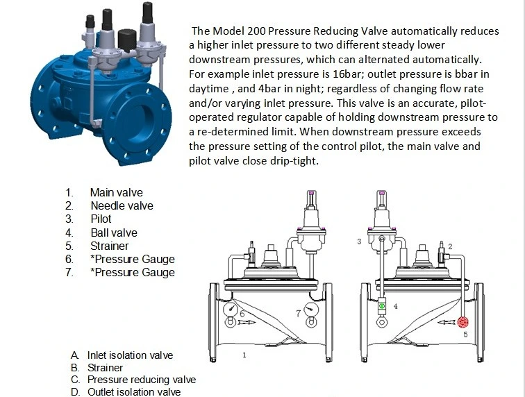 Automatic Multi Pressure Reducing Valve Pressure Regulating Valve