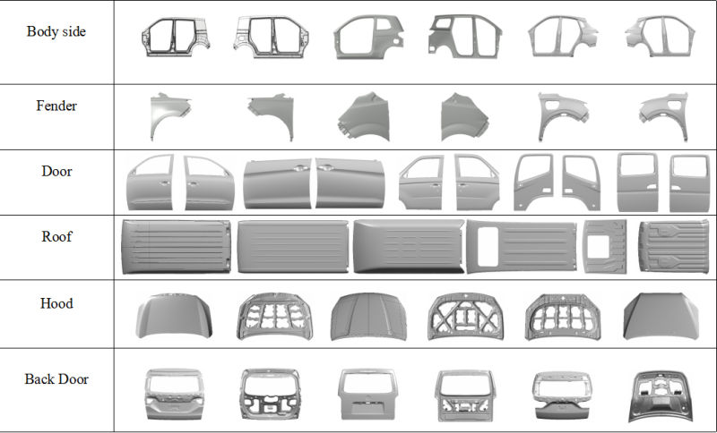 Hovol Automotive Car Auto Metal Precision Die Stamping Mould