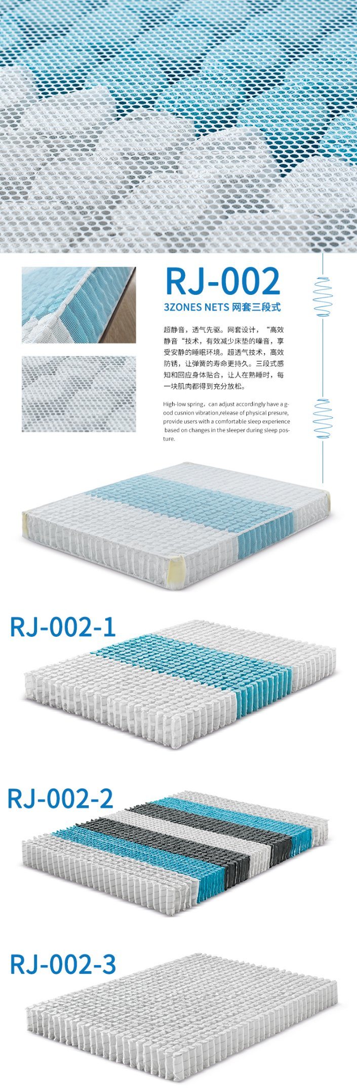 Mattress Material Pocket Spring for Bed Mattress