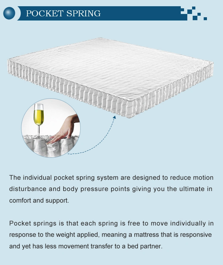 5 Star Hotel Furniture Compress Pocket Coil Spring Mattress