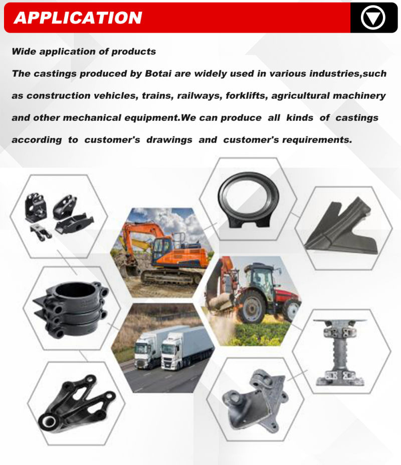 Auto/Forklift/Motorcycle/Auto/Valve/Pump/Trailer/Truck Gravity Casting Parts