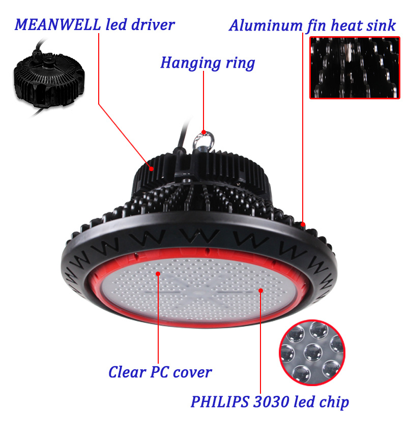 High Power LED Highbay Light for Gas Station Petrol Station Ceiling High Bay Light