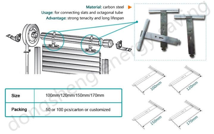 Wholesale Spring Suspension of Roller Shutter Componets