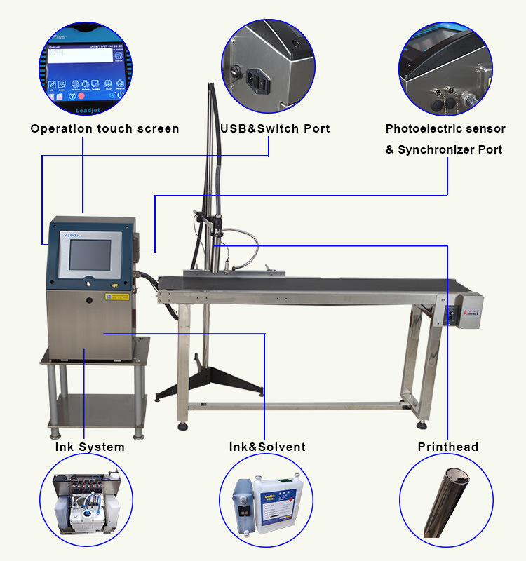 Pipes Tubes Cables Wires Batch Number Inkjet Printer