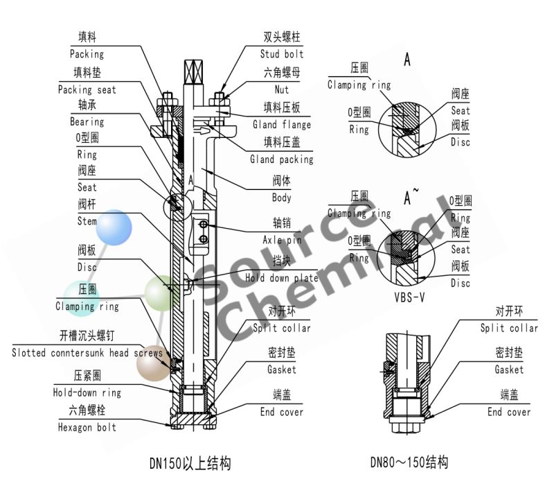 Vbs Soft Sealed Butterfly Valve