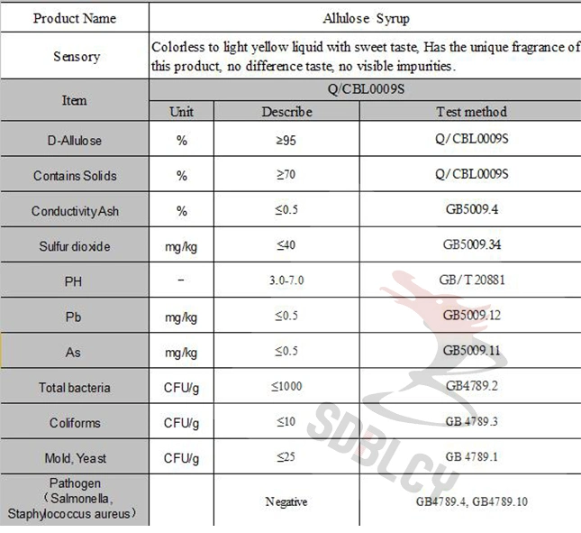 Functional Product Best Sell Low Calorie for Replacing Sugar Allulose