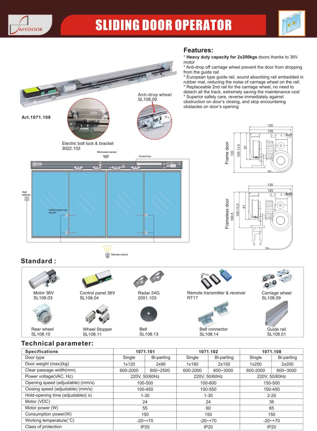 Heavy Duty Door Opener for Sliding Glass Door