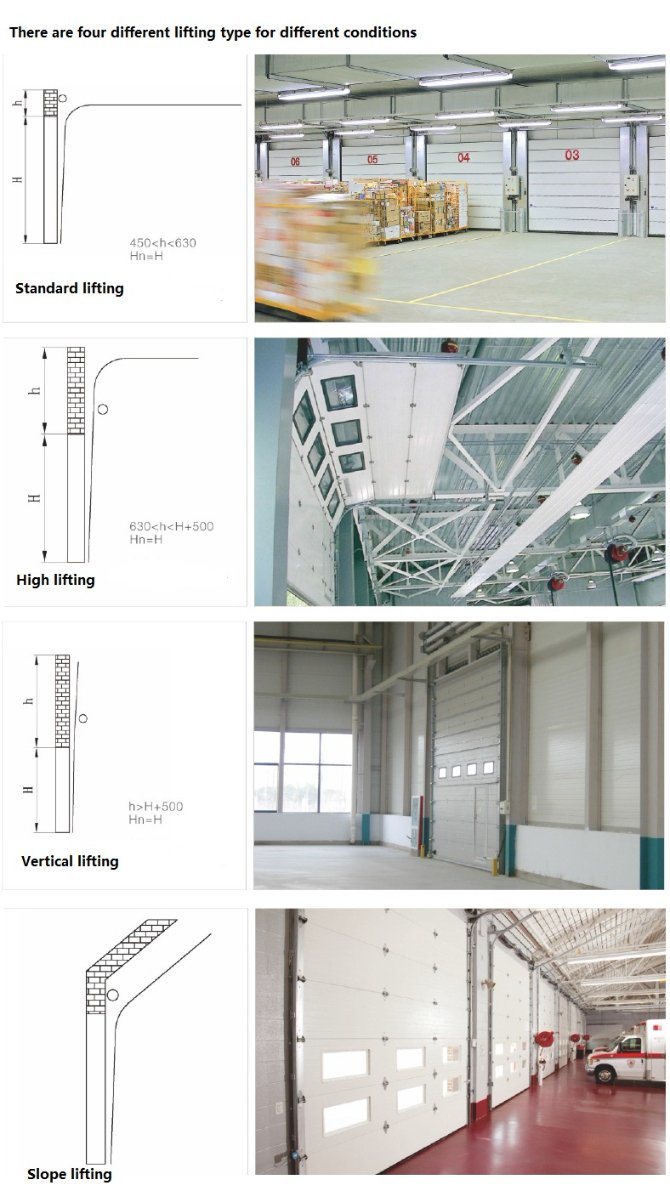 High Quality Sectional Garage Door Automatic Industrial Door