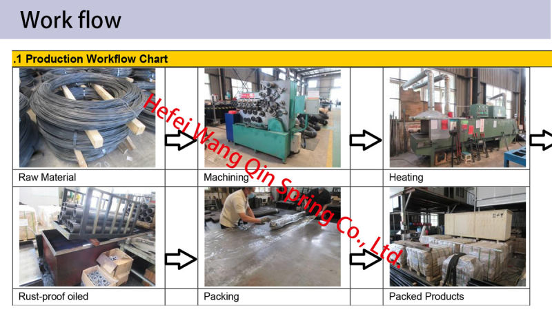 Steel Wire Pulling Tension Extension Coil Spring