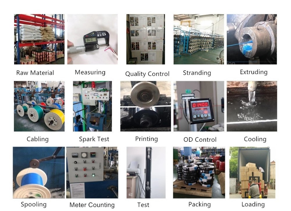 Multi Cores PU Jacket Spring Spiral Cable Coiled Cable for Industrial Automation Machinery Equipment