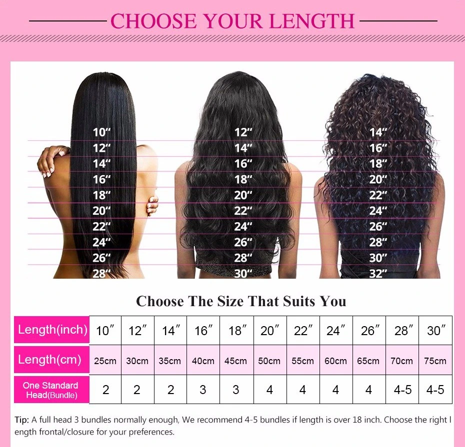 Brazilian Virgin Hair Extension Cuticle Aligned Small Deep Wave