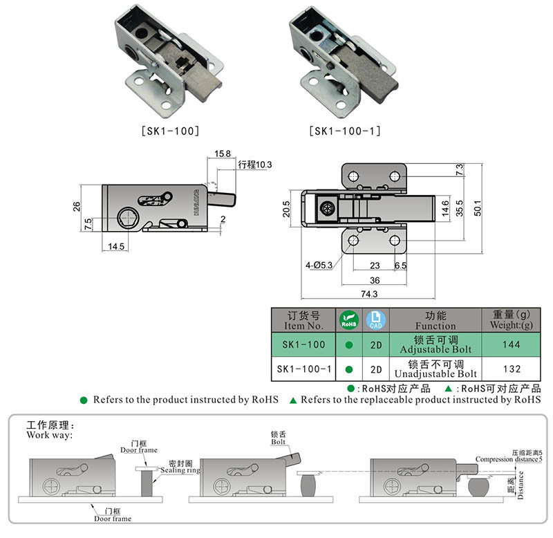 Sk1-100 Manufacturer New Style Adjustable Compression Catch