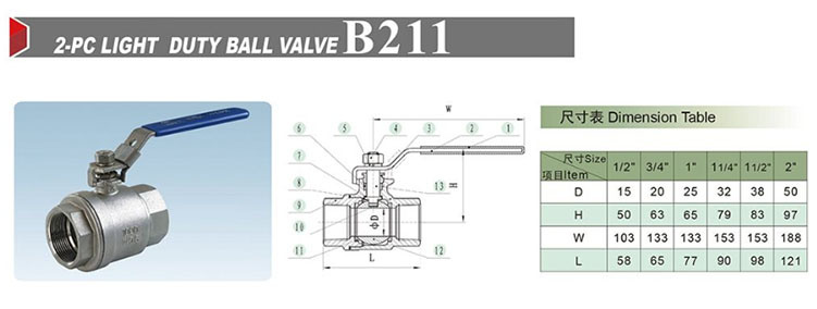 316 Stainless Steel 3PC Spring Vertical Check Valve