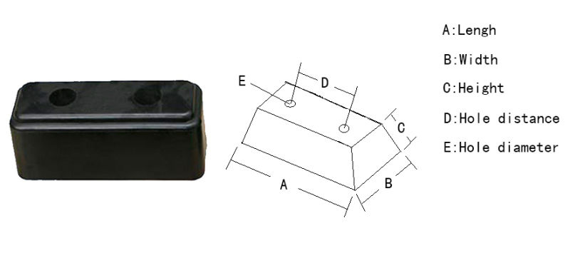 Marine Molded Dock Wall Bumper/Molded Rubber Dock Bumpers