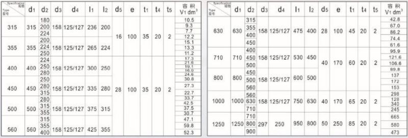 High Quality Machine Drawing Wire Cable Spool/Galvanized Spool /Metal Bobbin/Reel/Spool~