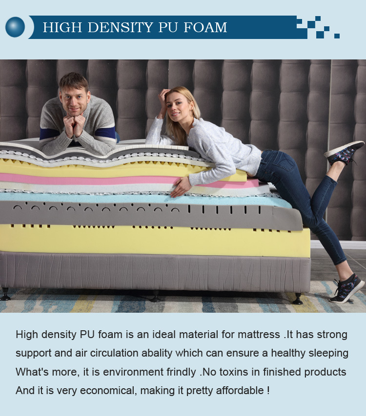 Rollable and Foldable Foam Mattress-Gel Memory Foam Mattress