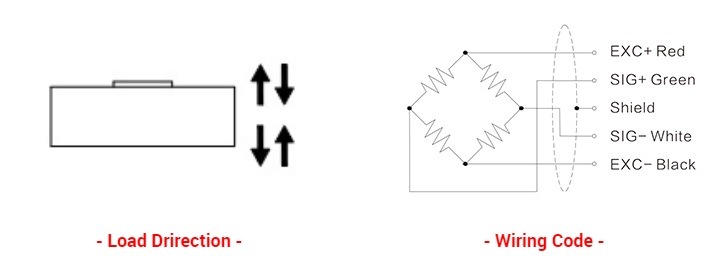 Big Capacity Tension and Compression Load Cell