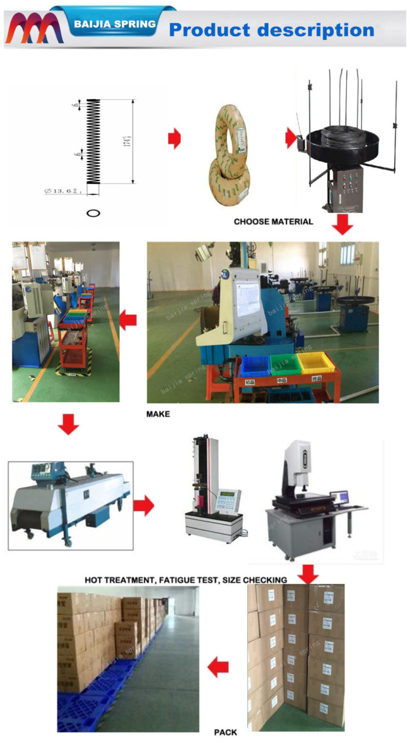 Auto Cylinder Inner Valve Spring Wire Bending Machine Spring Pipeline Oil Tube Spring