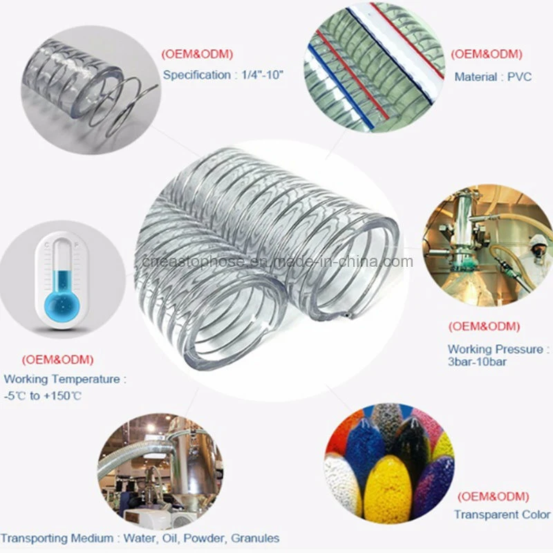 Industrial Clear Water Fuel PVC Spring Spiral Pipe Steel Wire Reinforced Delivery Hose