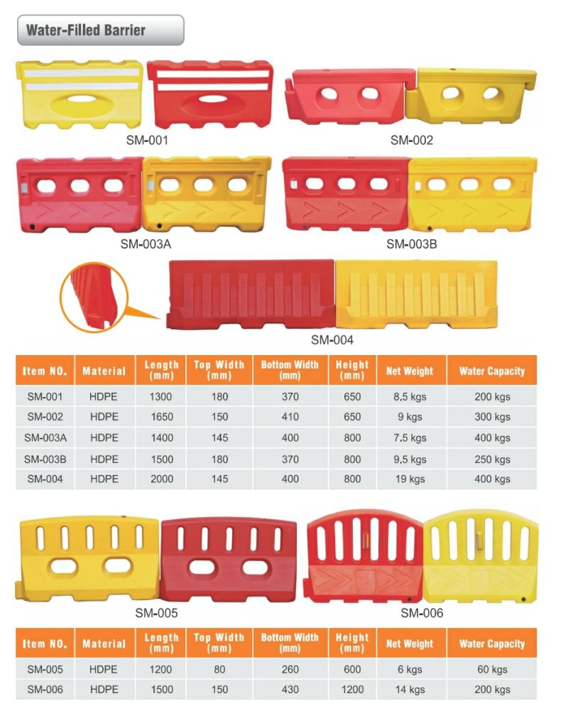 Expandable Traffic Barrier Retractable Safety Barrier for Parking Lots and Garages