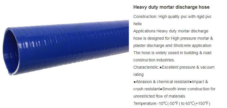 Hot Selling Wire Reinforced Flexible Spiral PVC Spring Hose