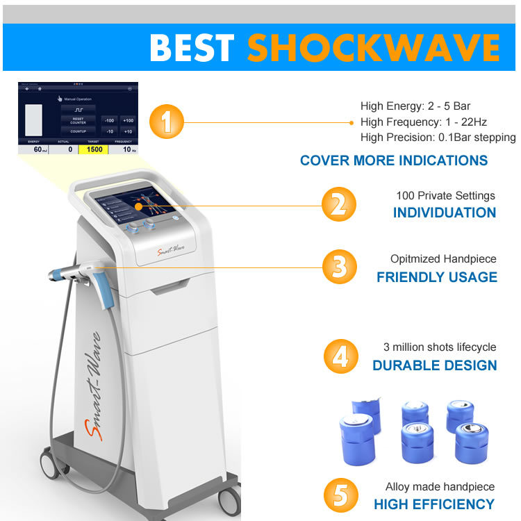 Swt pneumatic Shockwave Machine Vertical Shockwave Therapy Equipment