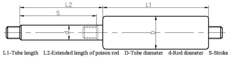 Low Pressure Compression Gas Spring Strut with Eyelet