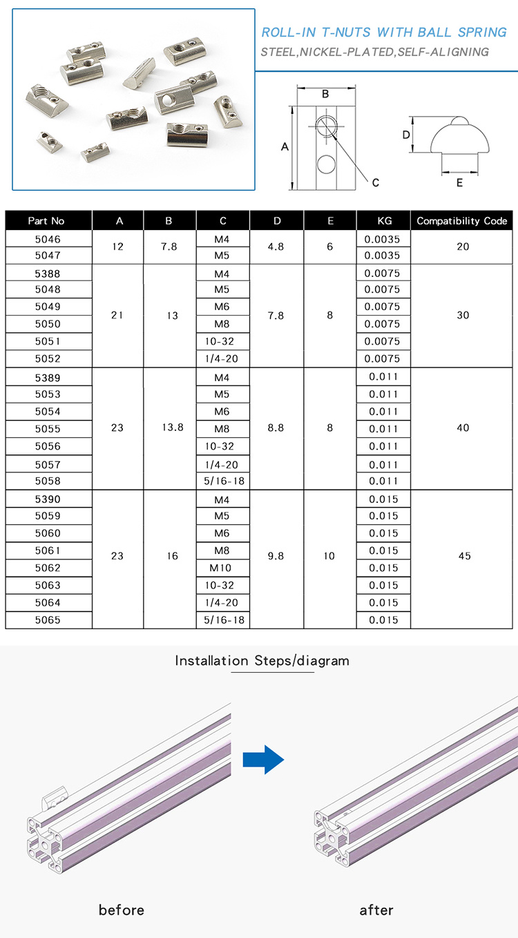China Supplier Hot Sale M8 Roll-in T-Nuts with Ball Spring for Aluminium Profile